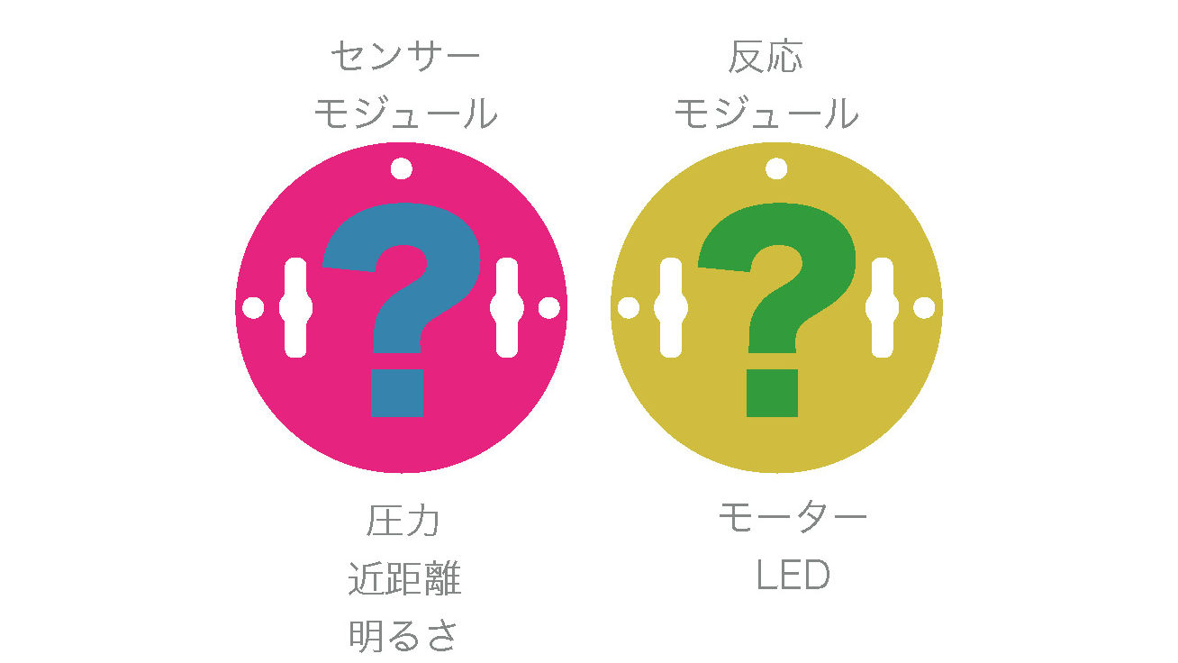 オリジナル電子基板