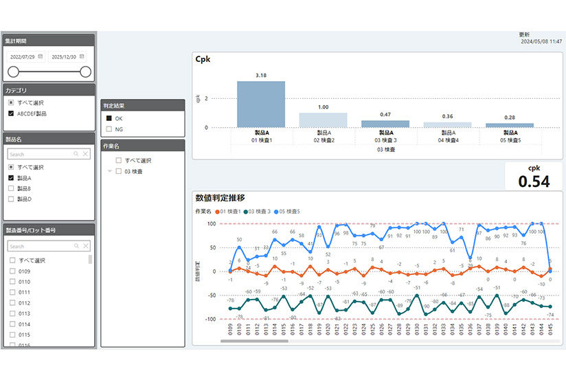 Roland DG Assemble management tool