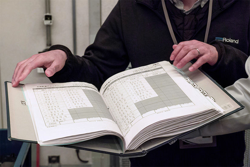 Extensive paper check sheets