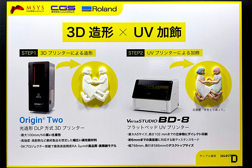 3D造形とUV加飾の説明パネル