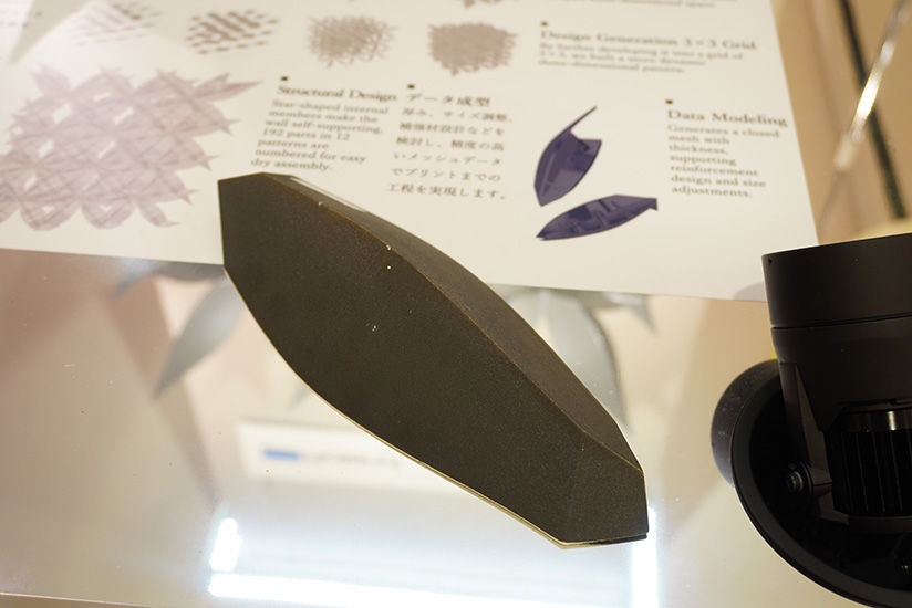 Prototype Pattern 立涌のパーツ