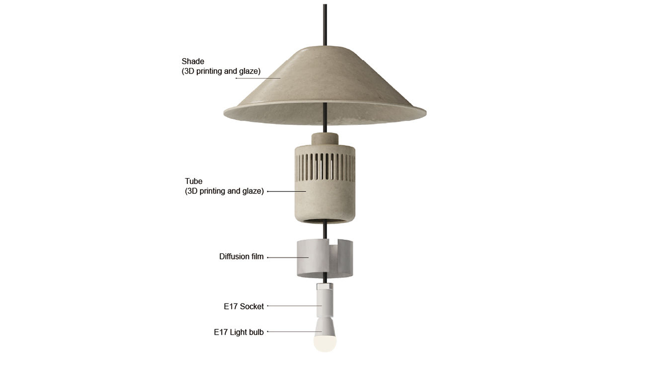 Image of the parts configuration