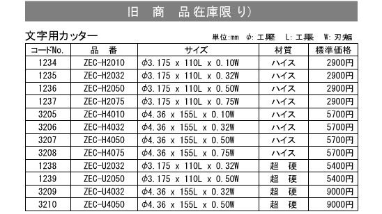 旧商品(在庫限り)文字用カッター