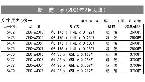 新商品(2001年2月以降)文字用カッター