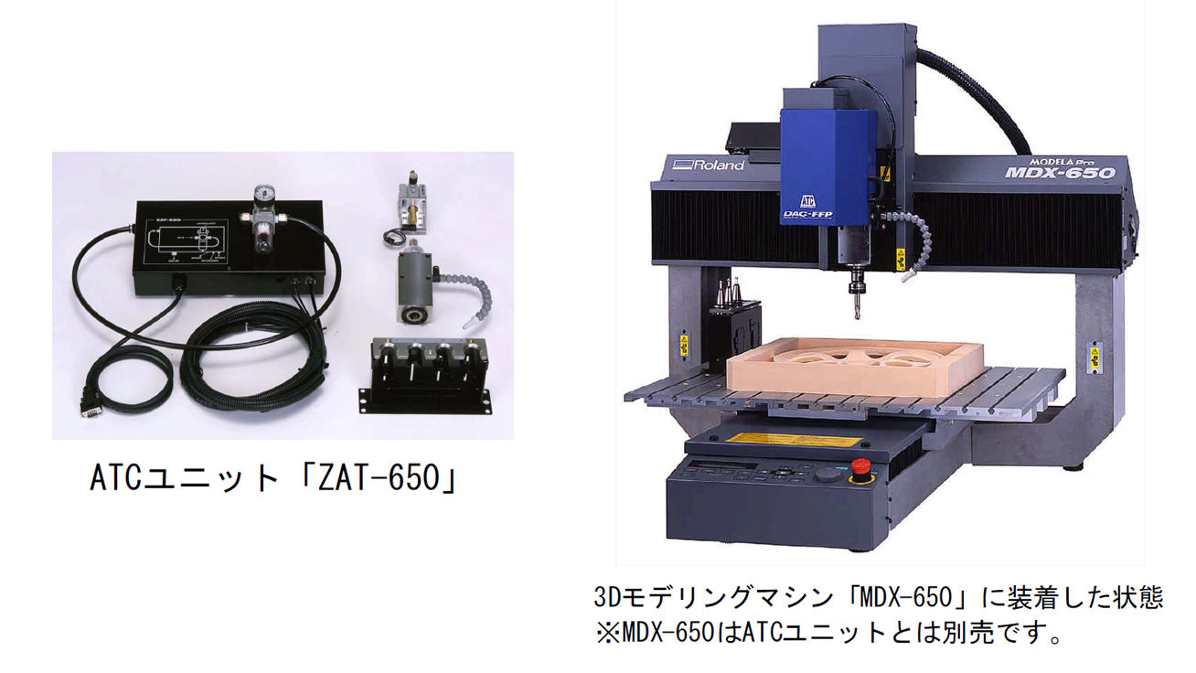 ATCユニット「ZAT-650」と3Dモデリングマシン「MDX-650」に装着した状態