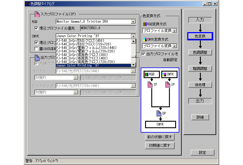 Roland MagicChoice™ 画面 (色調整機能)