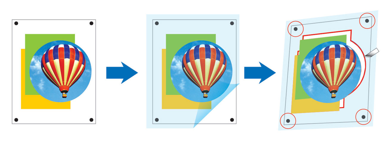 1. プリンターで印刷、2. ラミネート、3. ゆがみを自動補正してカッティング