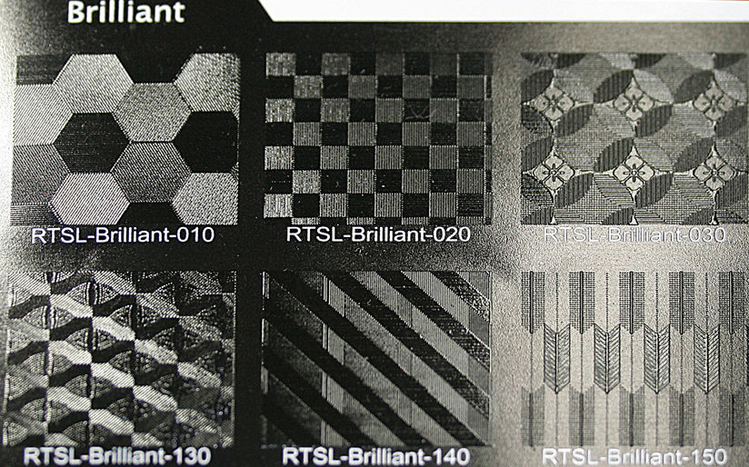 Roland Texture System Library
