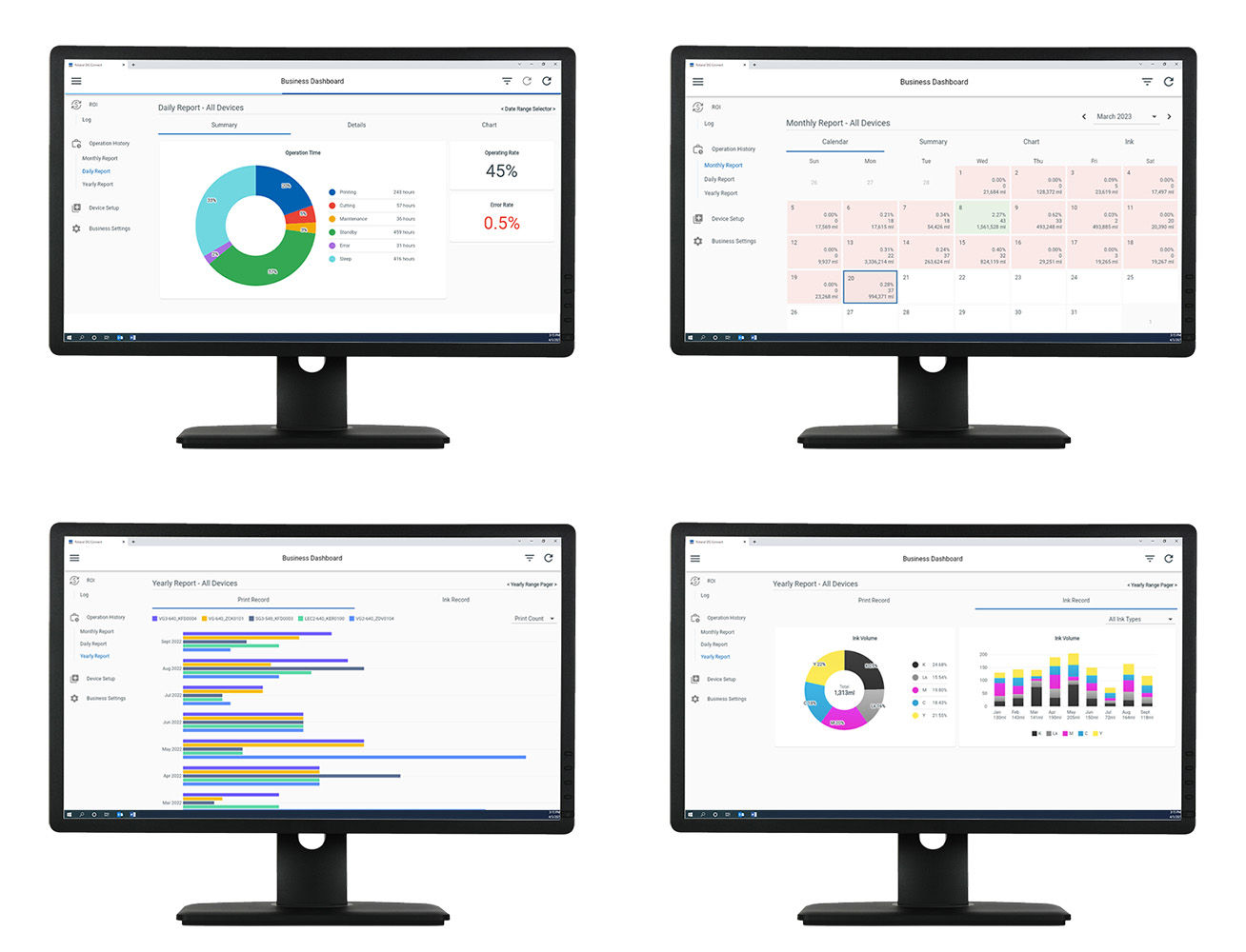 機能拡張したビジネスダッシュボード
