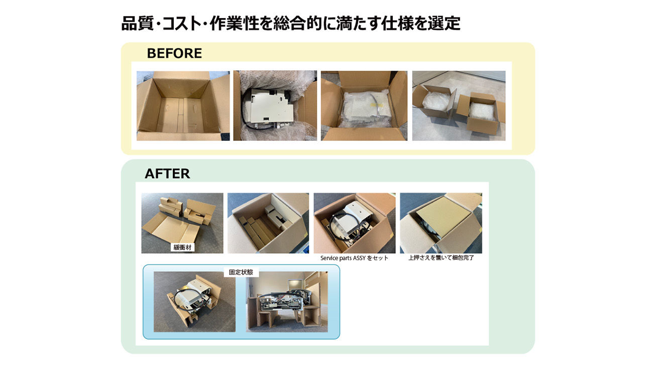 物流コスト削減を満たす仕様