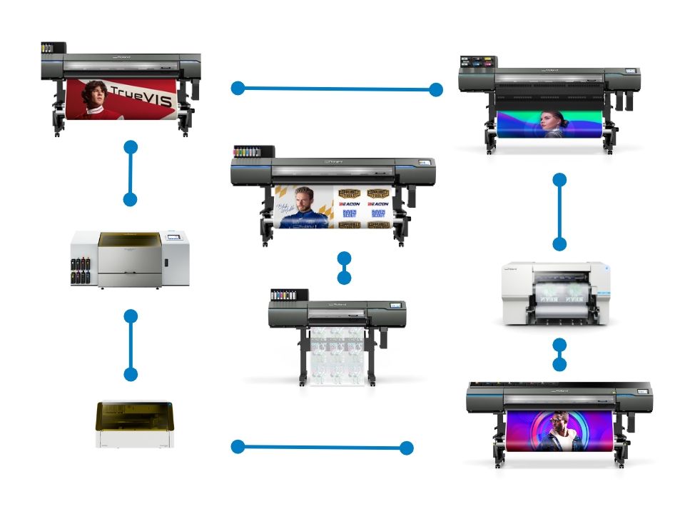 Printer Digital Display Digital Printer Buying Guide | Roland DG