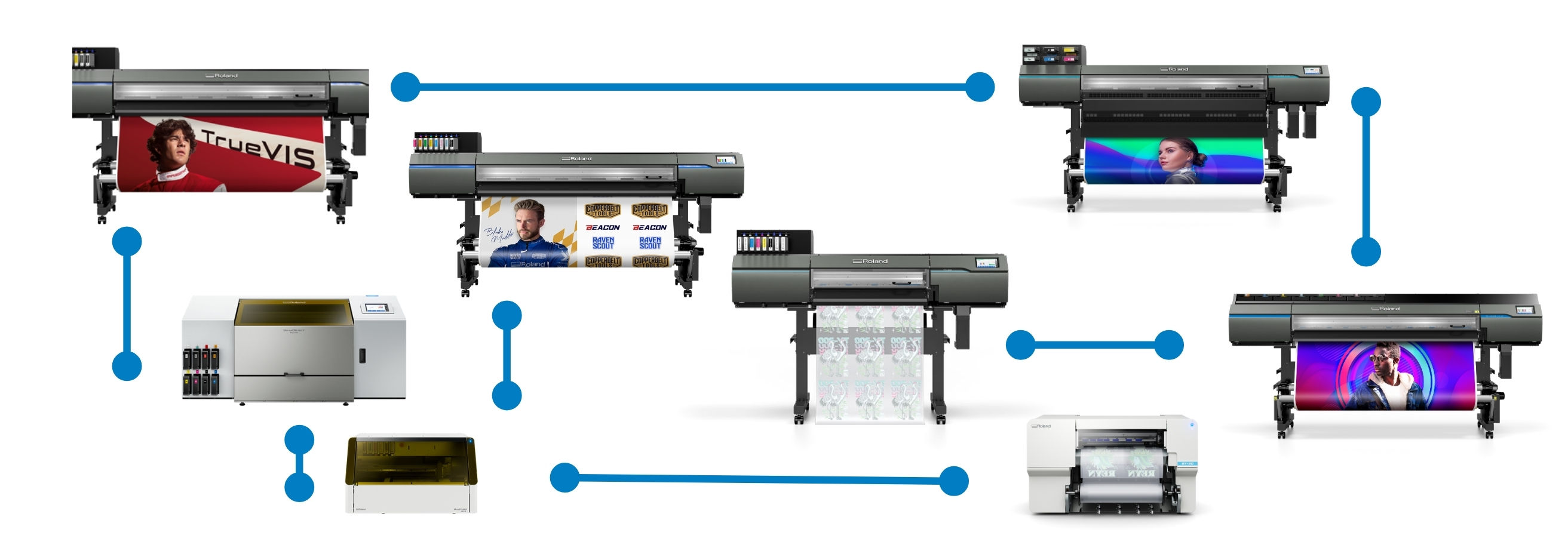 Digital Printer Buying Guide Blog