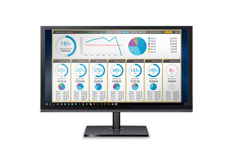 DWX-52DCi and DWIndeX Software