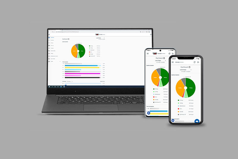 Roland DG Connect App