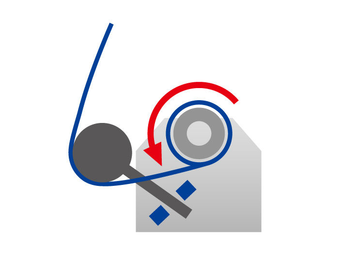 Media is taken up after a certain period of time according to the FEED speed.