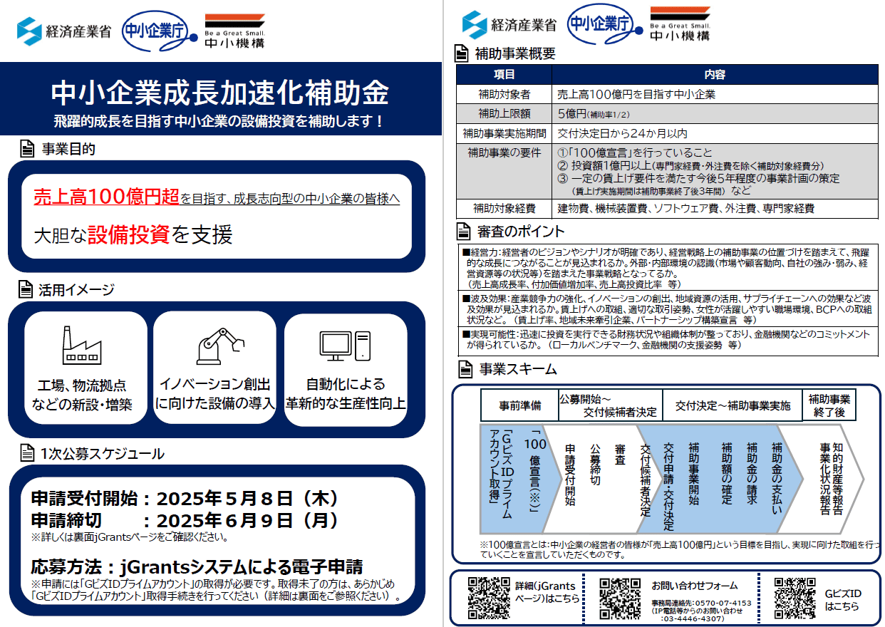 中小企業成長加速化補助金について