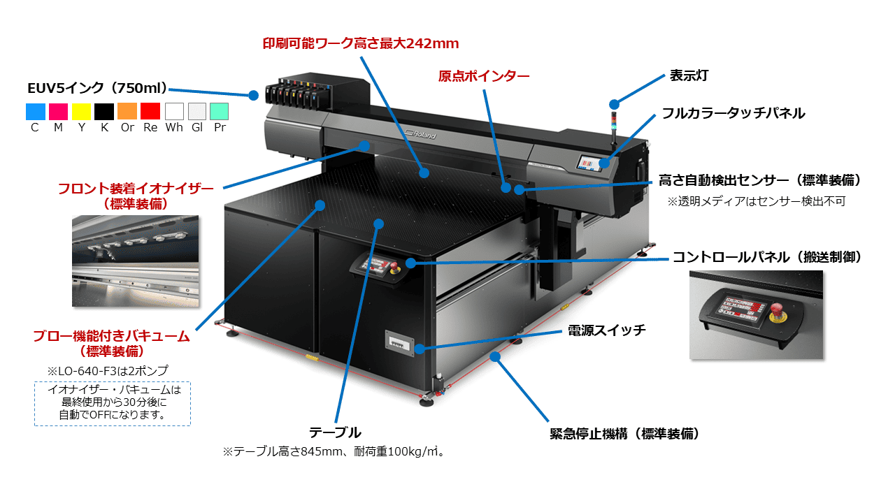 【基本設計】