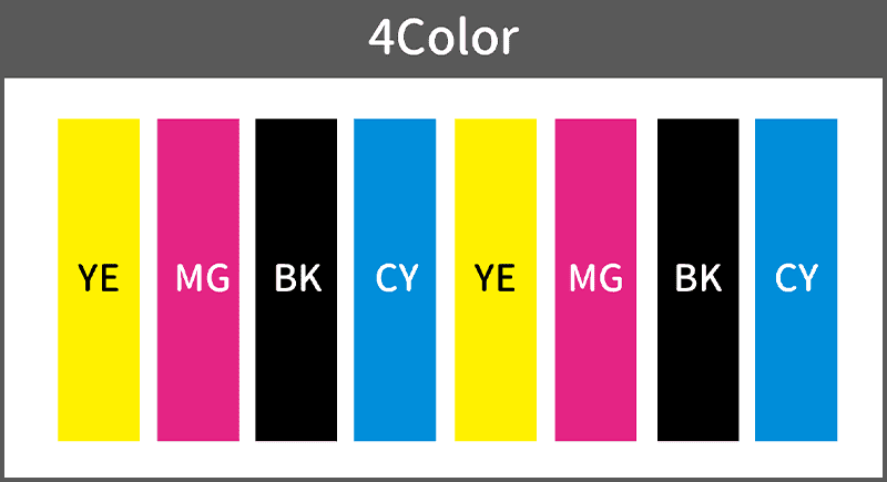C/M/Y/K（各2本搭載）