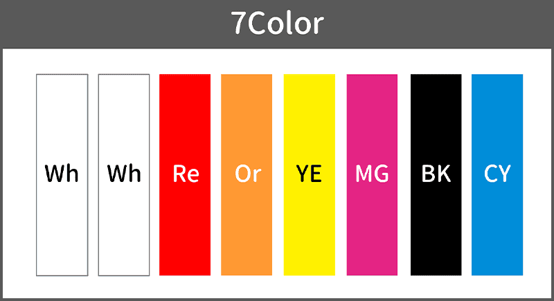 C/M/Y/K/Re/Or/Wh/Wh