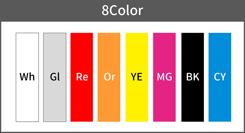 C/M/Y/K/Re/Or/Wh/Gl