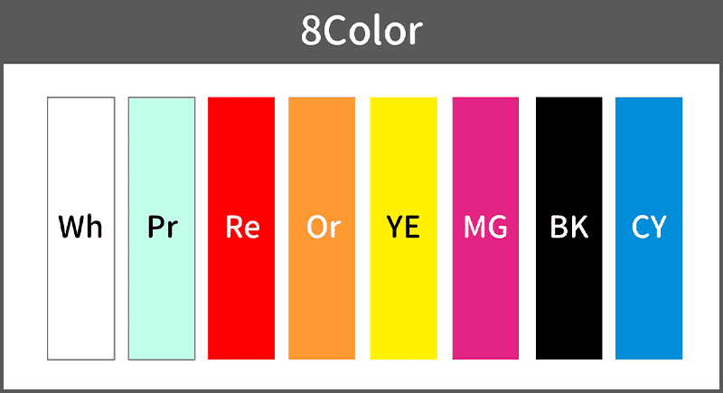 C/M/Y/K/Re/Or/Wh/Pr