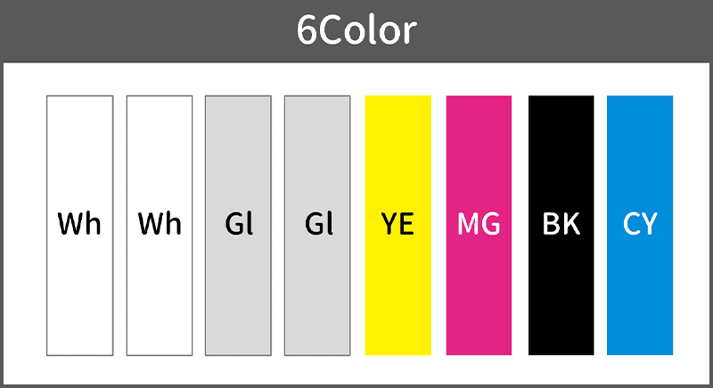 C/M/Y/K/Wh/Wh/Gl/Gl