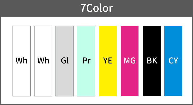 C/M/Y/K/Wh/Wh/Gl/Pr
