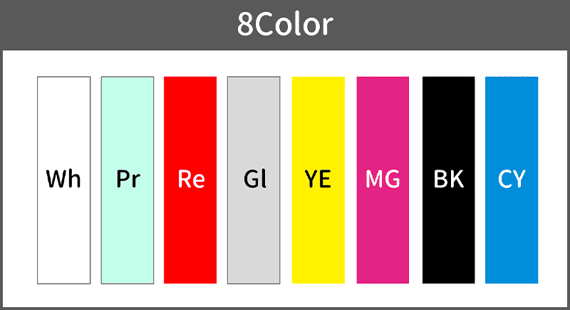 C/M/Y/K/Re/Wh/Gl/Pr