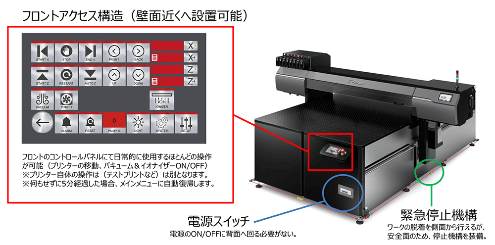前面操作と安全機構で、日常作業がスムーズかつ安心