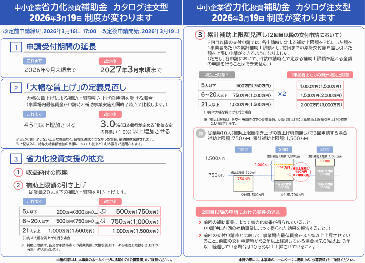 過去公募からの変更点