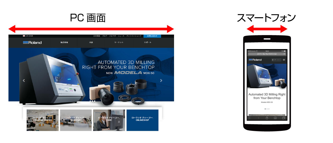 マルチデバイス対応