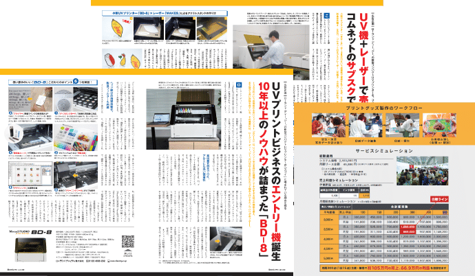 OGBSマガジンに掲載された記事とROIがわかる売上シミュレーション資料のセット