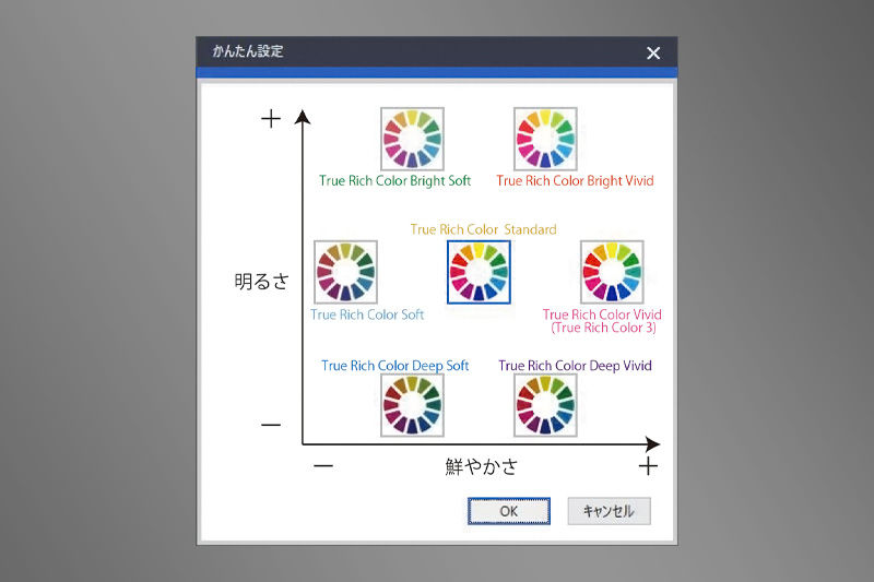 豊富なカラーバリエーションをワンボタンで