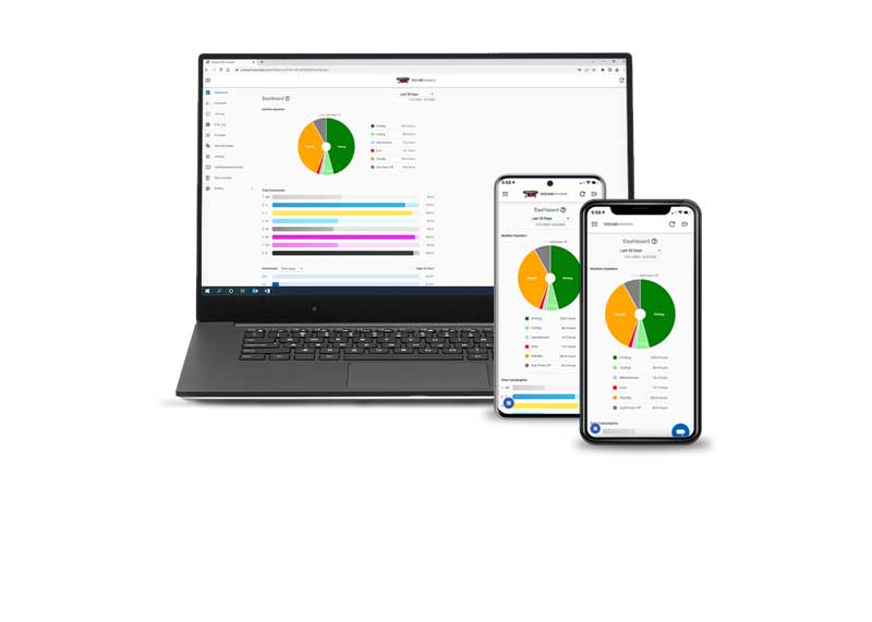Roland DG Connect App