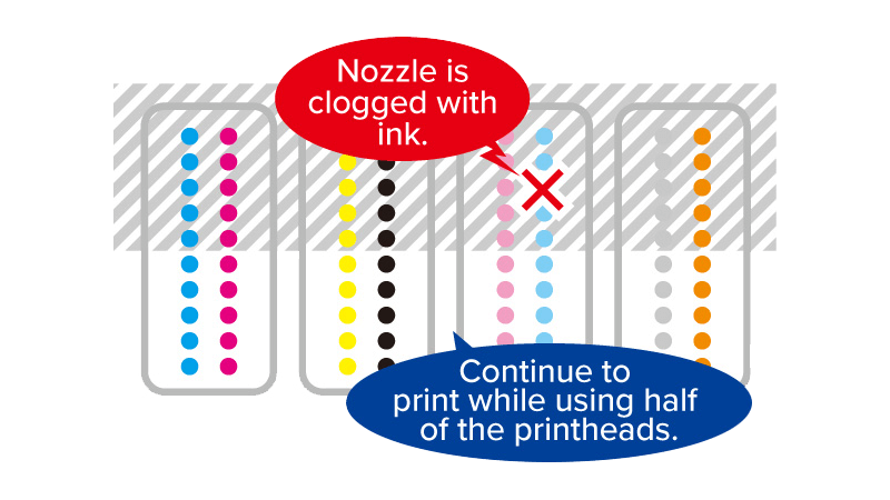 New Nozzle Mask function