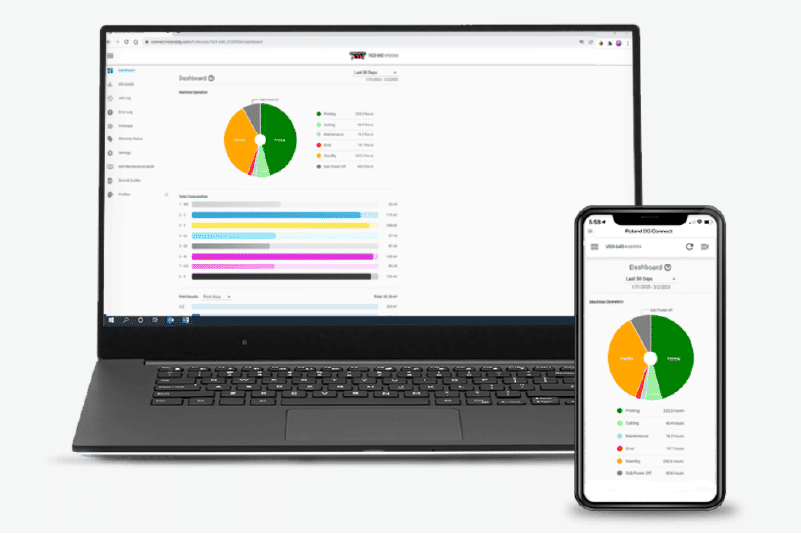 Roland DG Connect App dashboard displayed on laptop and smartphone, showing machine operation analytics and performance insights to optimise print workflow and reduce downtime