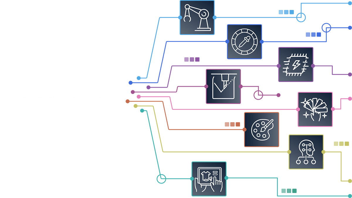 Customize Your VersaWorks 7 Experience