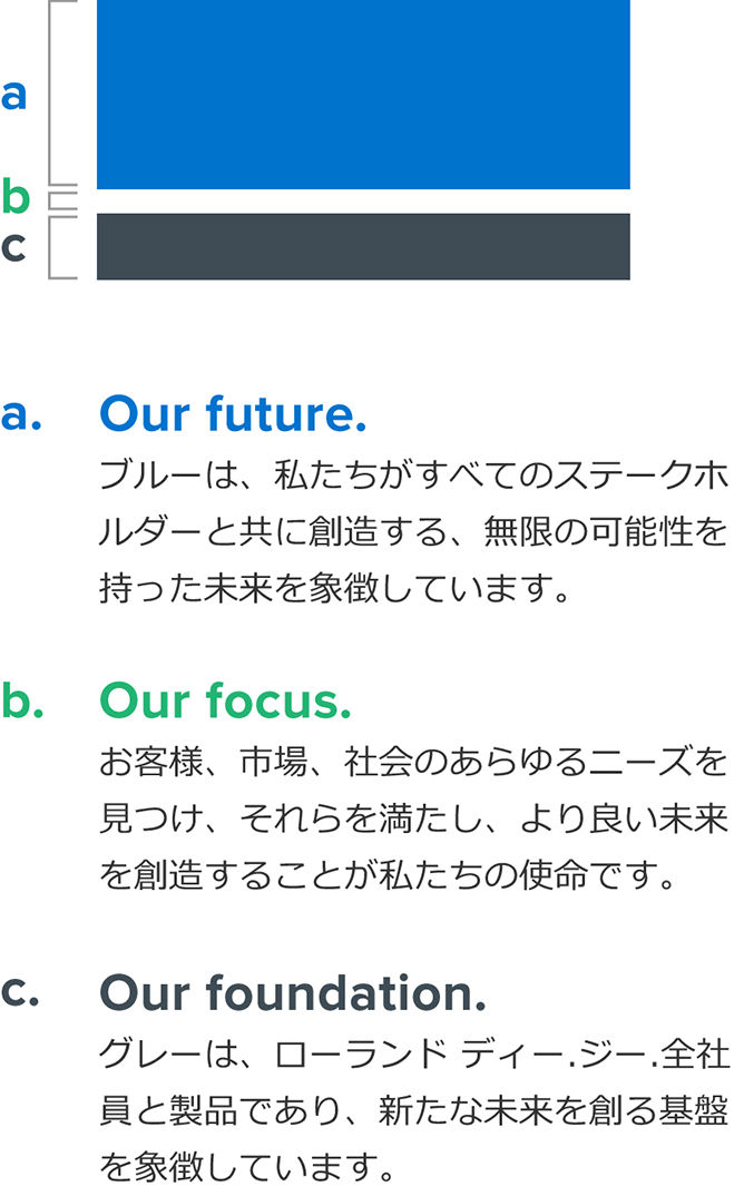 Our future. Our foundation. Our focus.
